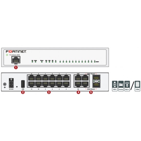 FortiGate-81E Hardware plus 1 Year 24x7 FortiCare and FortiGuard Unified (UTM) Protection