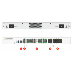 FortiGate-120G Hardware plus 1 Year FortiCare Premium and FortiGuard Unified Threat Protection (UTP) – Fortinet Malaysia FortiGate-120G Hardware plus 1 Year FortiCare Premium and FortiGuard Unified Threat Protection (UTP) – Fortinet Malaysia