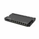 Original Mikrotik RB5009UG+S+IN The ultimate heavy-duty home lab router with USB 3.0, 1G and 2.5G Ethernet and a 10G SFP+ cage (RB5009UG+S+IN) Mikrotik Malaysia