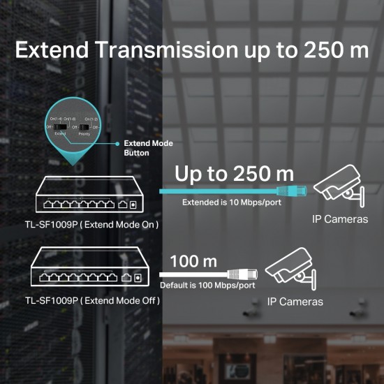 Showing image for Omada TL-SF1009P 9-Port 10/100Mbps Desktop Switch with 8-Port PoE+ Omada TL-SF1009P 9-Port 10/100Mbps Desktop Switch with 8-Port PoE+ image