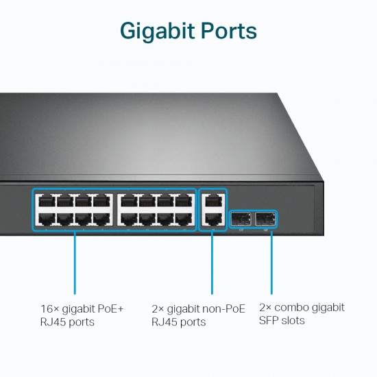 Showing image for Omada TL-SG1218MP 18-Port Gigabit Rackmount Switch with 16 PoE+ Omada TL-SG1218MP 18-Port Gigabit Rackmount Switch with 16 PoE+ image