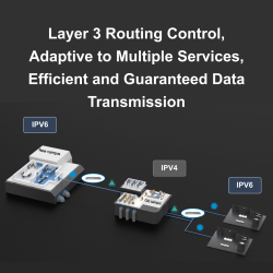 RUIJIE RG-CS85-48GT4XS-HPD 48-Port GE Electrical Layer 3 Enterprise-Class PoE Core or Aggregation Switch, 4 × 10G Uplink Ports