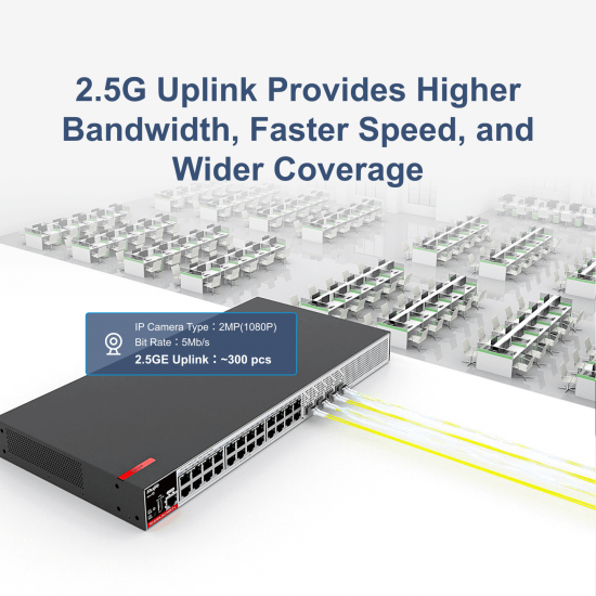 Showing image for RUIJIE RG-S2915-24GT4MS-P-L,24-Port Gigabit Layer 2+ Managed PoE+ Switch with Four 2.5GE Uplink SFP Ports RUIJIE RG-S2915-24GT4MS-P-L,24-Port Gigabit Layer 2+ Managed PoE+ Switch with Four 2.5GE Uplink SFP Ports image