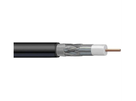 9066 Belden Coaxial Cable