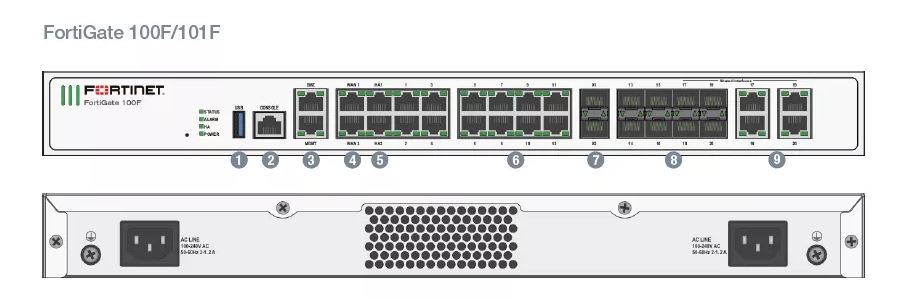 Fortinet FortiGate 100F and 1YR Enterprise Protection Bundle FortiGuard & FortiCare 24x7 Support (FG-100F-BDL-980-12) image