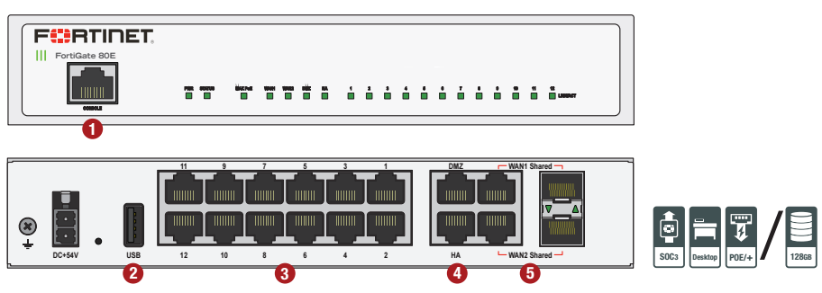 FortiGate-81E Hardware plus 1 Year 24x7 FortiCare and FortiGuard Unified (UTM) Protection image