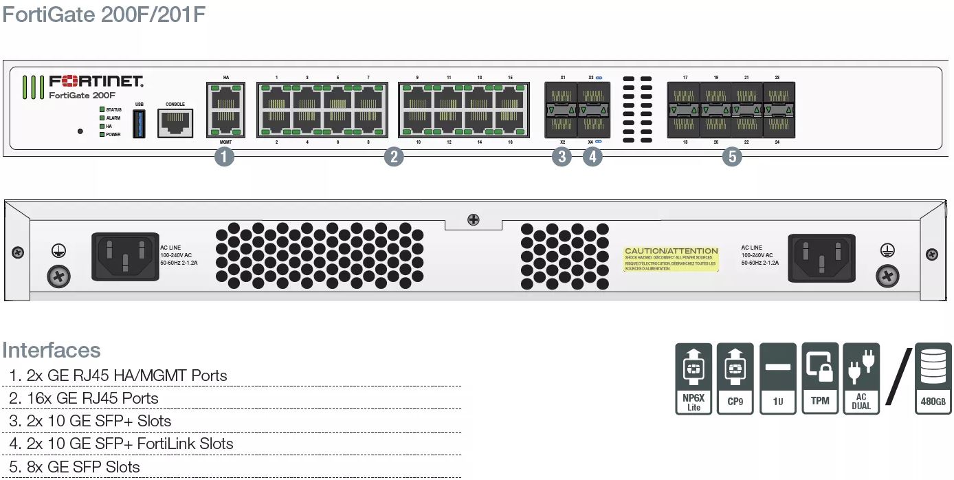 FortiGate-200F Hardware plus 1 Year 24x7 FortiCare and FortiGuard Unified Threat Protection (UTP) image