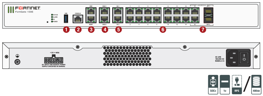 FortiGate-101F Hardware plus 1 Year 24x7 FortiCare and FortiGuard Unified Threat Protection (UTP) image