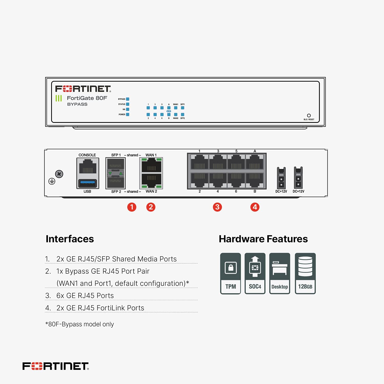 FortiGate-81F Hardware plus 1 Year 24x7 FortiCare and FortiGuard Unified Threat Protection (UTP) image
