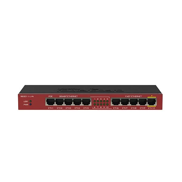 Mikrotik Multi Port Device RB2011iL-IN