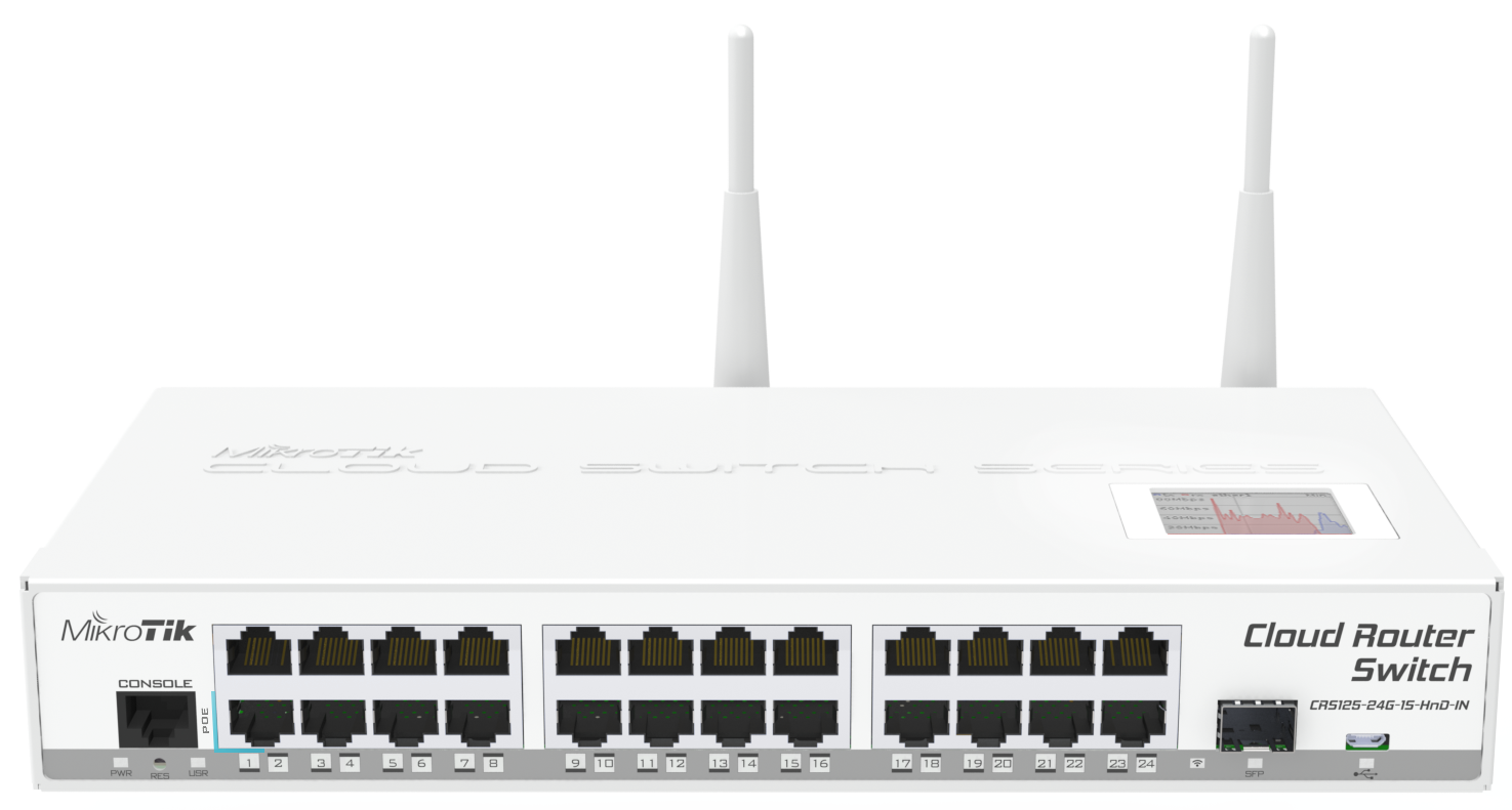 MikroTik CRS125-24G-1S-2HnD-IN Twenty-four Gigabit Ethernet ports cloud router switch - 2.4GHz wireless access point