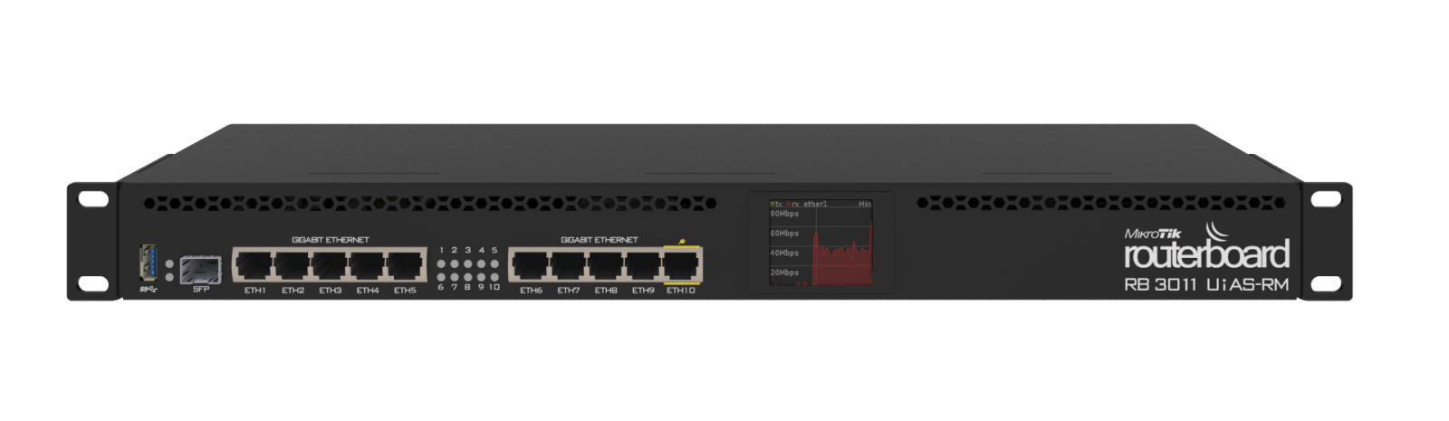 Mikrotik RB3011UiAS-RM 1U rackmount, 10xGigabit Ethernet, SFP, USB 3.0, LCD, PoE out on port 10, 2x1.4GHz CPU, 1GB RAM, RouterOS L5